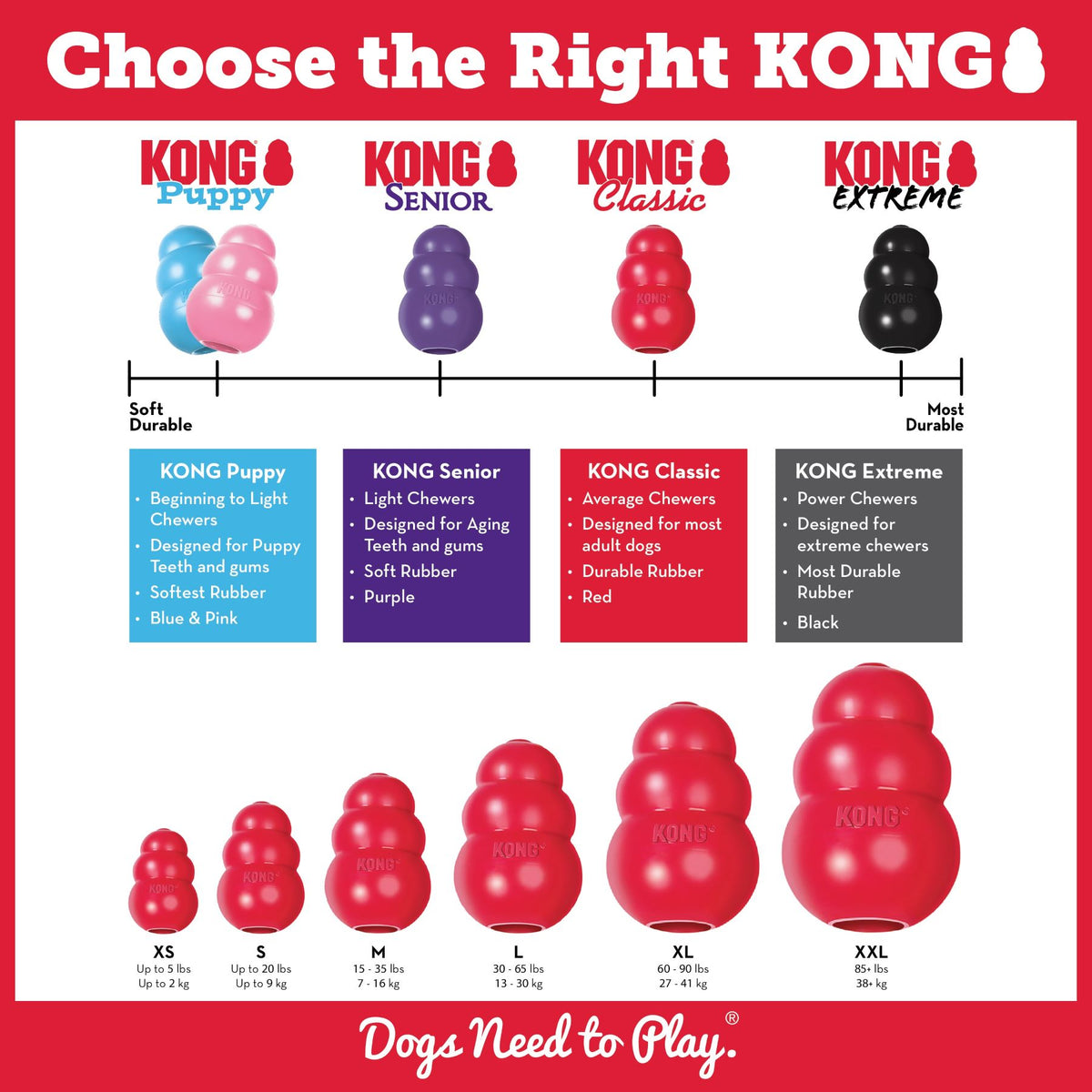 KONG CLASSIC XLARGE