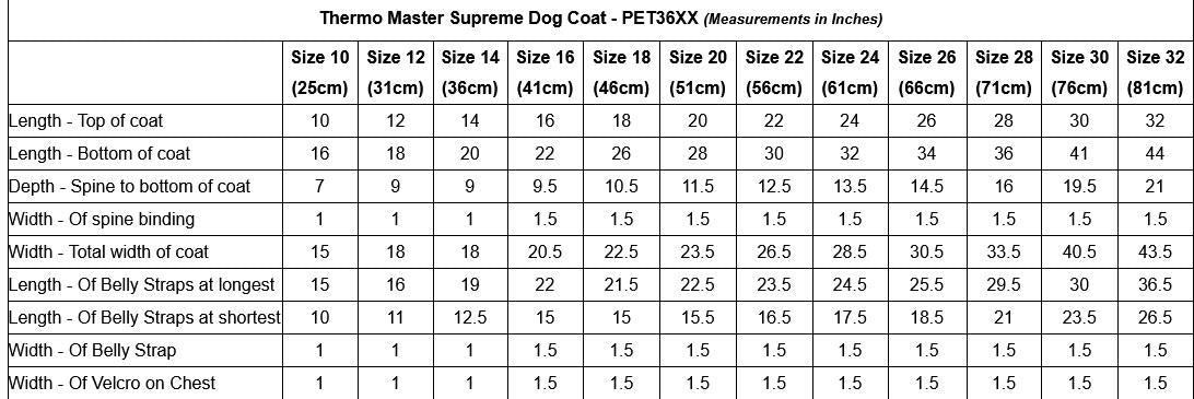 Supreme Dog Rug - Aztec/turquoise [sz:35cm]